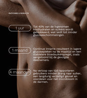 Promo Insentials GLH-2